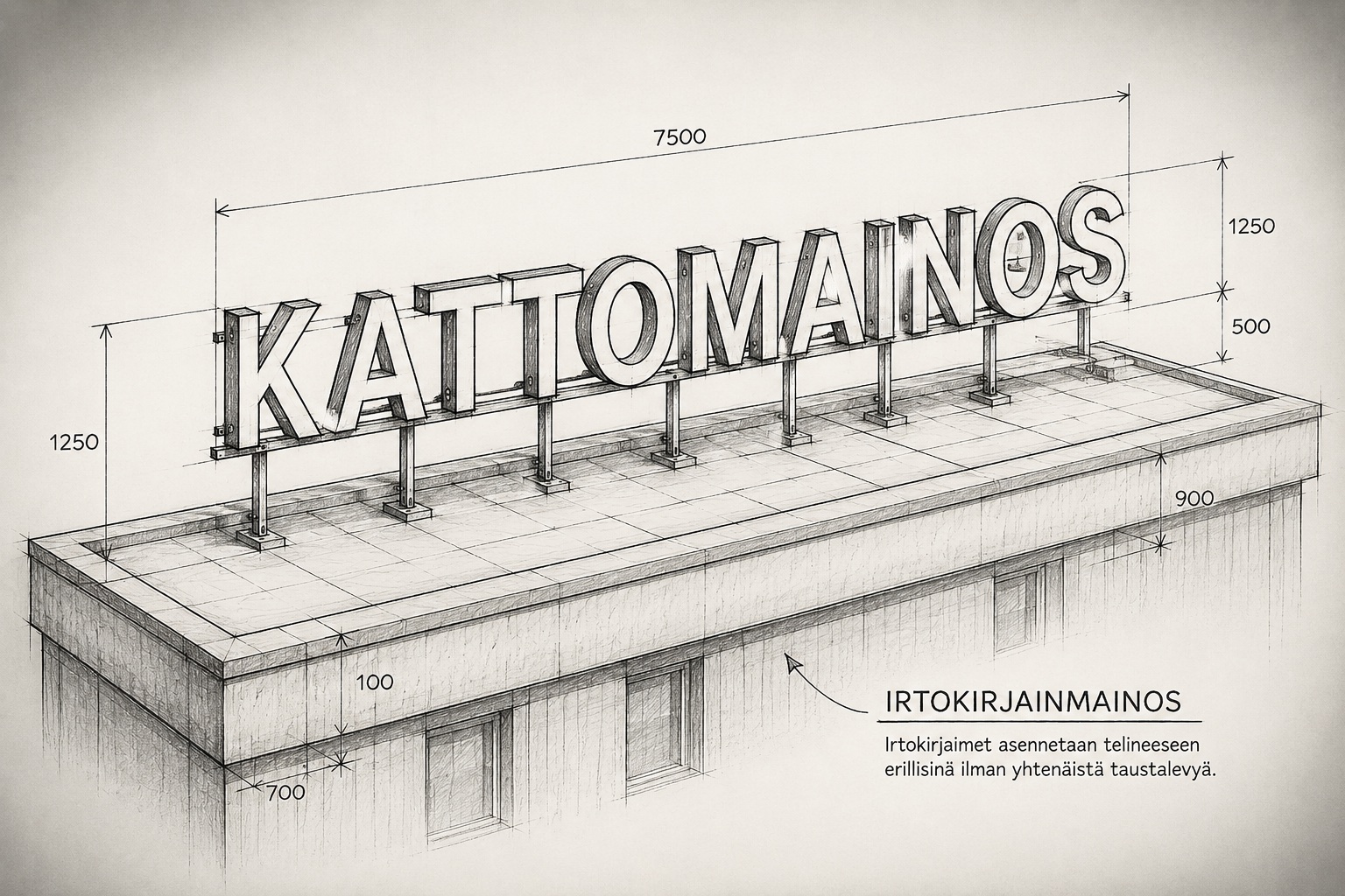 Luonnos katolle asennettavasta irtokirjainmainoksesta